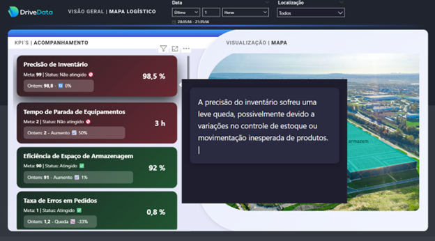 IA na Logística: DriveData Transforma Gestão com Análise por Área