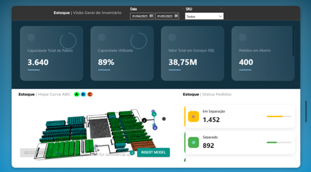 Curva ABC Inteligente: DriveData Revoluciona Gestão de Estoque
