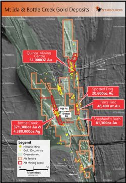 The Mt Ida and Bottle Creek project tenements