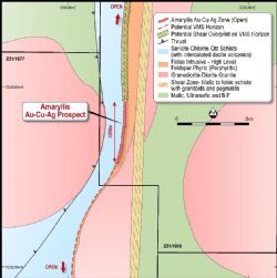 Amaryllis Au Cu Ag Prospect
