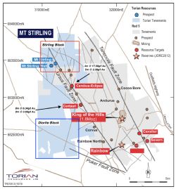1) Stirling Block, and 2) Diorite Block.