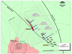 Completed RC Drill holes in Blue