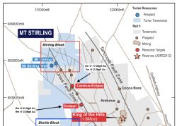 Mt Stirling Gold Camp