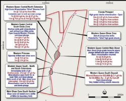Western Queen Project