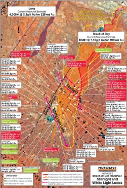 Plan showing surface projection of Starlight and White Light gold lodes