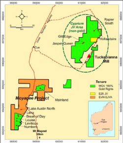 Cue Project location plan