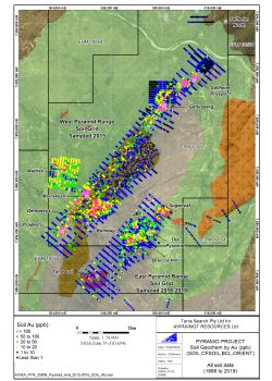West Pyramid and East Pyramid Ranges gold-in-soil anomalies