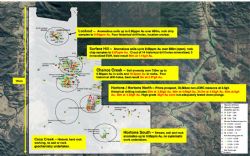 Historic exploration activities