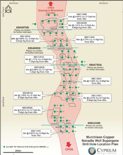 Nanadie Well Supergene Drill Hole Location Plan