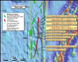 Amaryllis Au-Cu-Ag Prospect