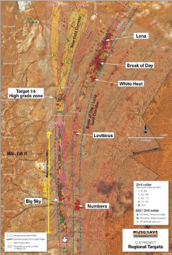 Figure 1: Regional plan showing drill hole collars and significant prospect locations