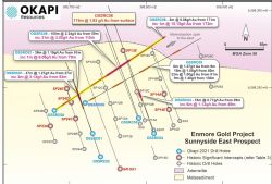 Figure 2 - Plan view showing surface projections of drilling completed to date