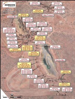 Figure 2: Kalpini project drilling results to date