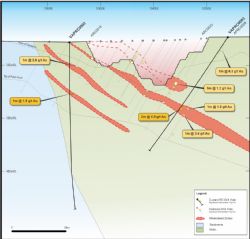 Figure 4: Apollo Cross Section 18750mN