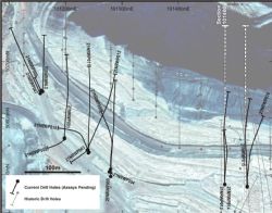 Nifty West drill hole collar locations