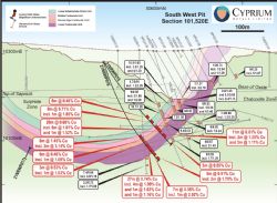 Nifty West drill hole section 101,520E