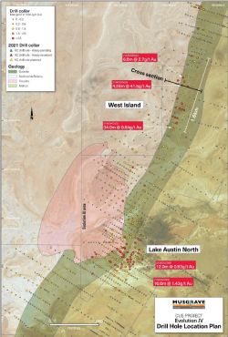Figure 2: West Island location plan showing aircore drill hole locations