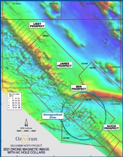 Figure 2: Mulgabbie North drone magnetic survey with AC collars