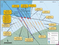 Figure 1 Plan View Redfin Open-Pit Area