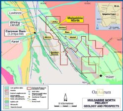 Figure 1: Mulgabbie North Project