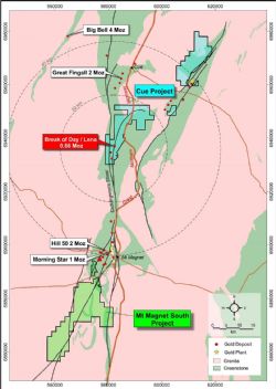 Figure 1: Mt Magnet South project location plan and Cue tenure