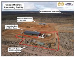 Figure 1: Aerial view of processing facility
