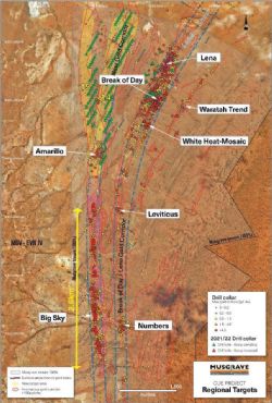 Figure 1: Regional plan showing drill hole collars and significant prospect locations