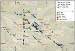 Figure 2: EPL3669, Barking Gecko North prospect drill hole locations
