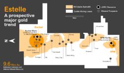 Prospective Major Gold Trend