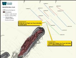 Figure 3. Bulletin North plan view showing WUDD0076 