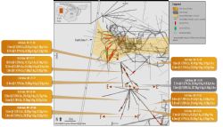 Figure 2 – Plan view of main mine area at Oracle Ridge