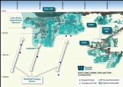 Figure 2. East & West Lower program, long section showing the targeted shoot locations and WUDD0077.