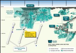 Figure 2. East & West Lower program, long section showing the targeted shoot locations and WUDD0077.