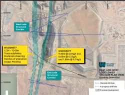 Figure 4. East-West Lower target area