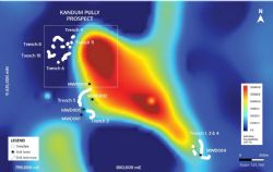 Figure 1. Location of Kandum – Pully Area - Magnetics