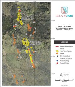 High priority exploration targets from the prospectivity modelling