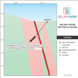Belara Cross Section 6416240N