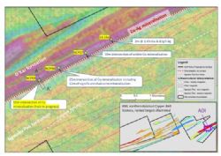 Figure 2. Plan view illustrating drill positions on airborne magnetic data