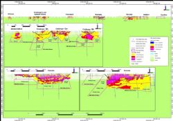 Figure 2 - Schematic Long Section at Mt McClure