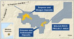 Figure 2: Ambassador and Princess Deposits 