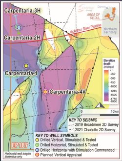 EP187 location map illustrating drilling locations and depth to B Shale