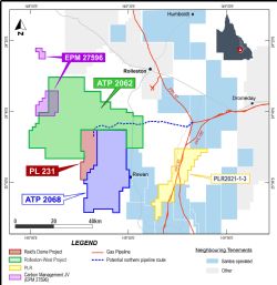 Tenements and Resources
