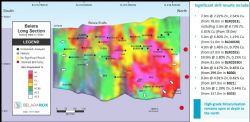 Figure 6. Long section at Belara showing existing drill intersections