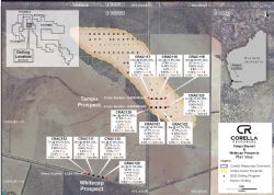 Figure 1: 2022 Resource Definition & Exploration Drilling 