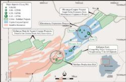 Figure 5. Cobre’s KCB projects in relation to ASX-listed Sandfire Resources