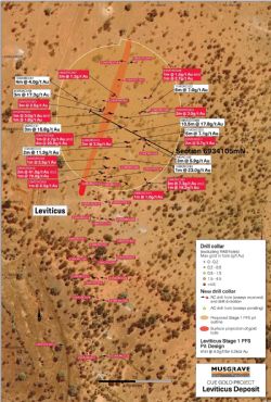 Figure 2: Plan showing recent Leviticus RC drilling and significant assay results