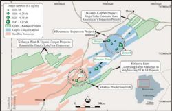 Figure 4. Cobre’s KCB projects in relation to Sandfire