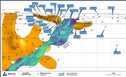Figure 2: Long section showing Sister Sam Li block models and gold results from Baldock lode 086