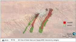 Figure 1: 3D view of drillholes and classified block models at Mt Ida