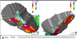 Figure 5: Close up 3D view of Baldock 086 Au MRE blocks and Sister Sam Li2O MRE blocks